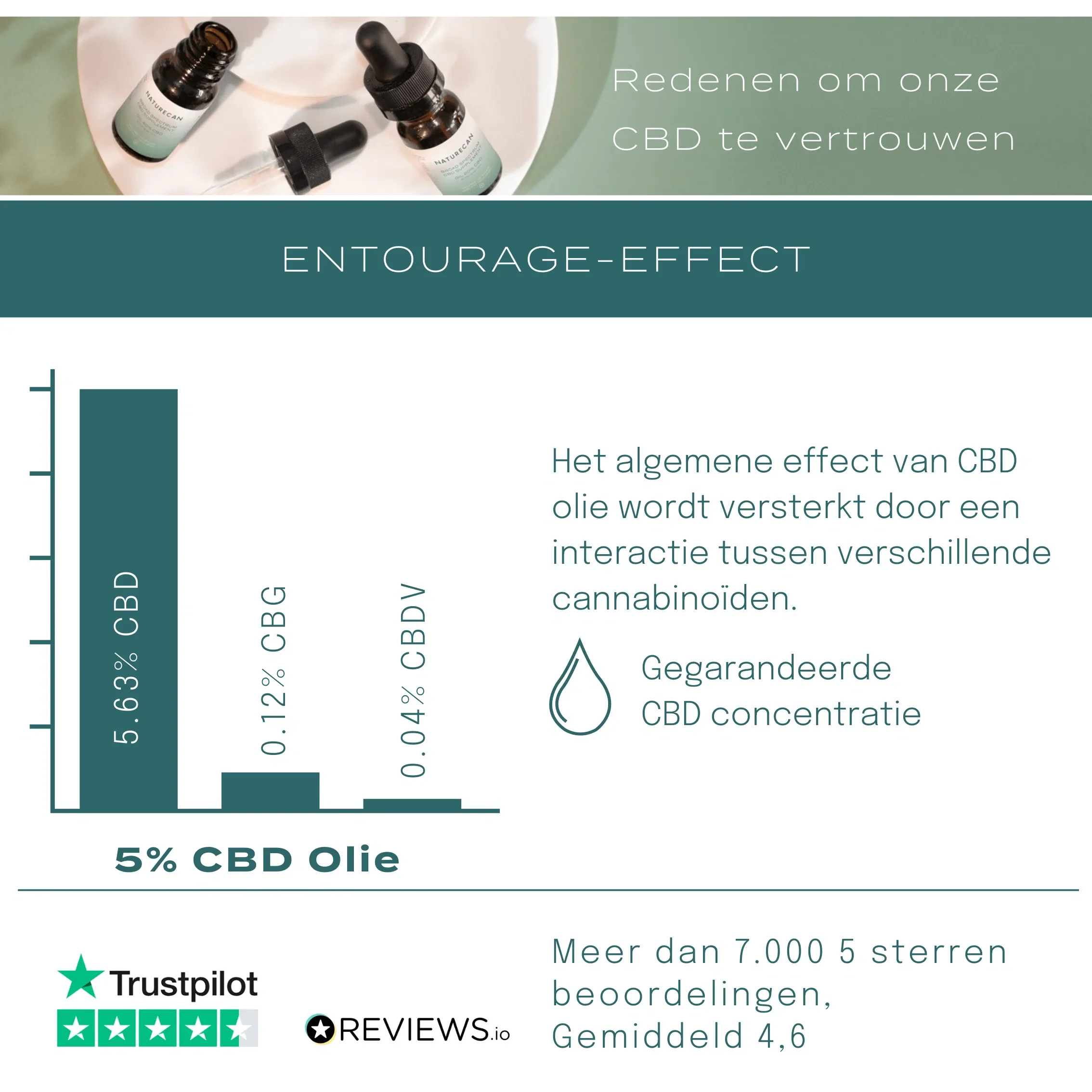 Productafbeelding 4