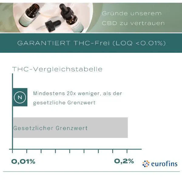 Productafbeelding 4