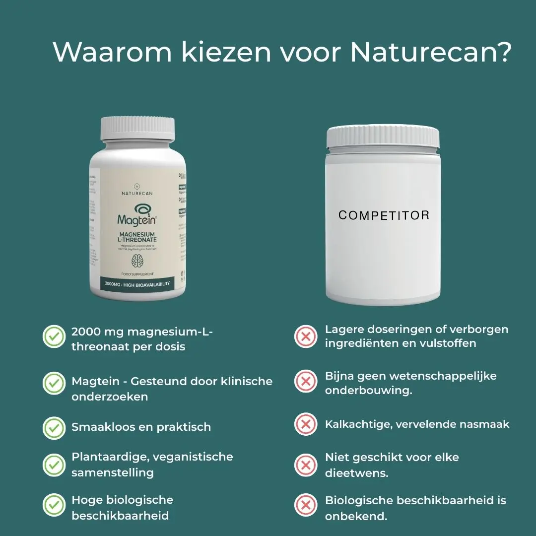 Productafbeelding 7