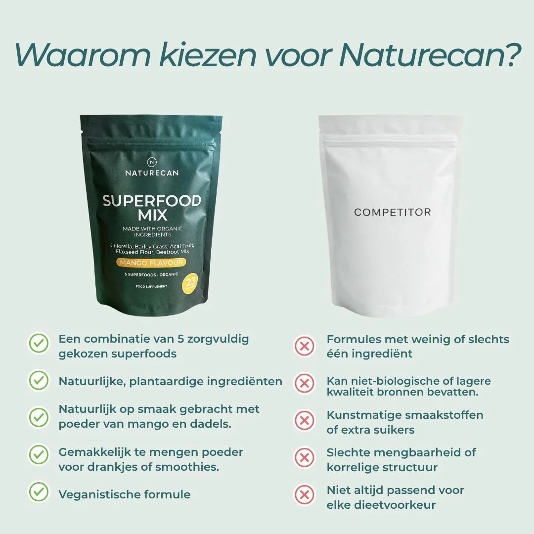 Productafbeelding 8